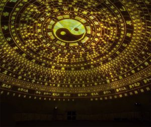 360-degree Projection Dome