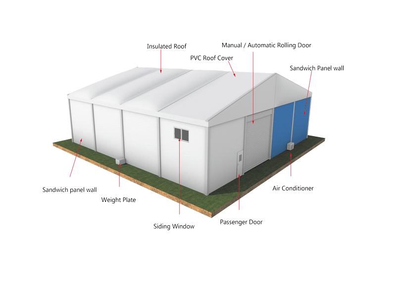 Temporary or Semi-permanent Warehouse Tent - Baikal Tent